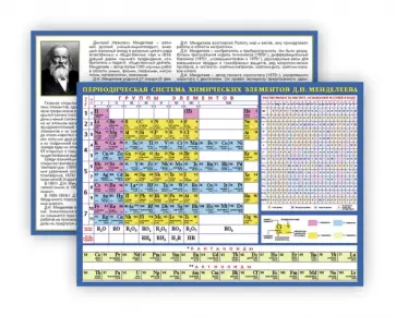 Таблица Менделеева. Планшетное издание обложка книги