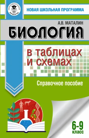 Андрей Маталин - ОГЭ Биология в таблицах и схемах. 6-9 классы Андрей Маталин - ОГЭ Биология в таблицах и схемах. 6-9 классы обложка книги