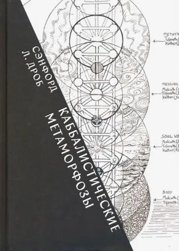 Сэнфорд Дроб - Каббалистические метаморфозы. Еврейские мистические темы в древней и современной мысли обложка книги