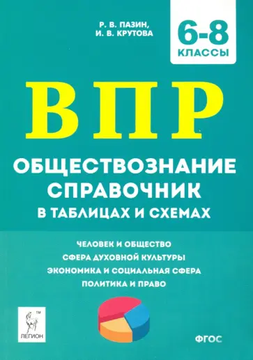 Пазин, Крутова - ВПР Обществознание. 6-8 классы. Справочник в таблицах и схемах Пазин, Крутова - ВПР Обществознание. 6-8 классы. Справочник в таблицах и схемах обложка книги