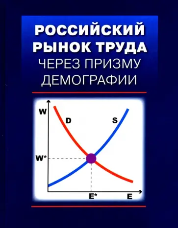 Гимпельсон, Вишневская - Российский рынок труда через призму демографии Гимпельсон, Вишневская - Российский рынок труда через призму демографии обложка книги