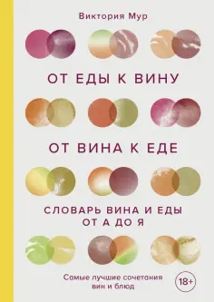 Вина и напитки мира