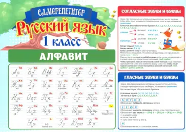 Саморепетитор. Русский язык и математика. 1 класс Саморепетитор. Русский язык и математика. 1 класс обложка книги