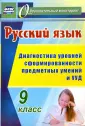 Образовательный мониторинг