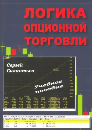 Сергей Силантьев - Логика опционной торговли. Учебное пособие обложка книги