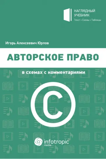 Игорь Юрлов - Авторское право в схемах с комментариями обложка книги