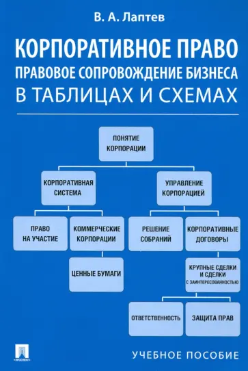 Василий Лаптев - Корпоративное право. Правовое сопровождение бизнеса в таблицах и схемах. Учебное пособие Василий Лаптев - Корпоративное право. Правовое сопровождение бизнеса в таблицах и схемах. Учебное пособие обложка книги