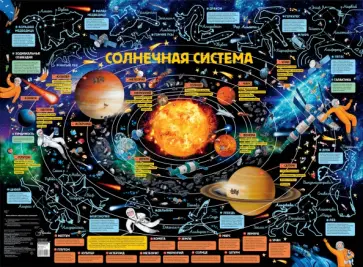Карта звездного неба для детей с наклейками Карта звездного неба для детей с наклейками обложка книги