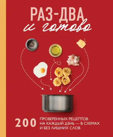 Раз-два - и готово. 200 проверенных рецептов на каждый день - в схемах и без лишних слов Раз-два - и готово. 200 проверенных рецептов на каждый день - в схемах и без лишних слов обложка книги