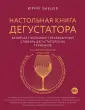 Вина и напитки мира