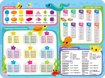 Настольное покрытие для лепки "Весёлая математика", 43х32 см обложка книги