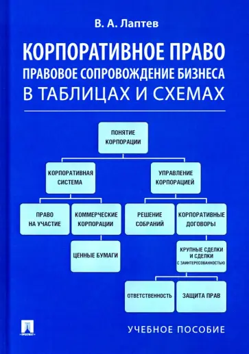 Василий Лаптев - Корпоративное право. Правовое сопровождение бизнеса в таблицах и схемах. Учебное пособие Василий Лаптев - Корпоративное право. Правовое сопровождение бизнеса в таблицах и схемах. Учебное пособие обложка книги