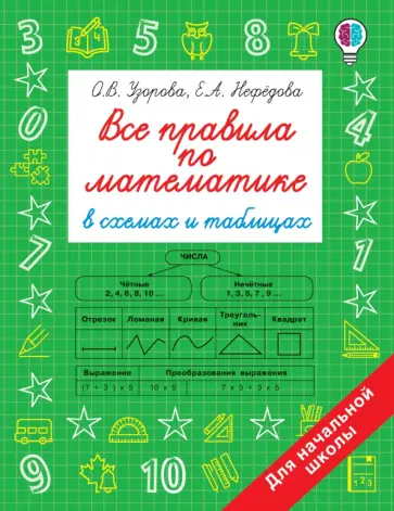 Узорова, Нефедова - Все правила по математике в схемах и таблицах. Для начальной школы обложка книги