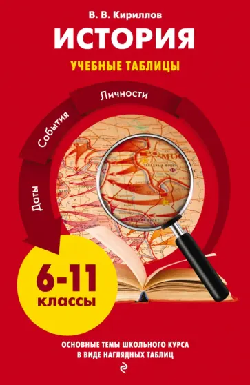 Виктор Кириллов - История обложка книги