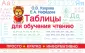Таблицы для начальной школы методика О. Узоровой