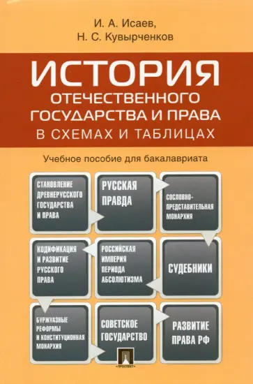 Исаев, Кувырченков - История отечественного государства и права в схемах и таблицах. Учебное пособие для бакалавриата обложка книги