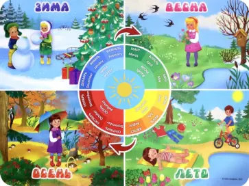 Настольное покрытие для лепки "Времена года", А3 обложка книги