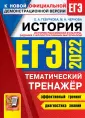 ЕГЭ Тематический тренажер