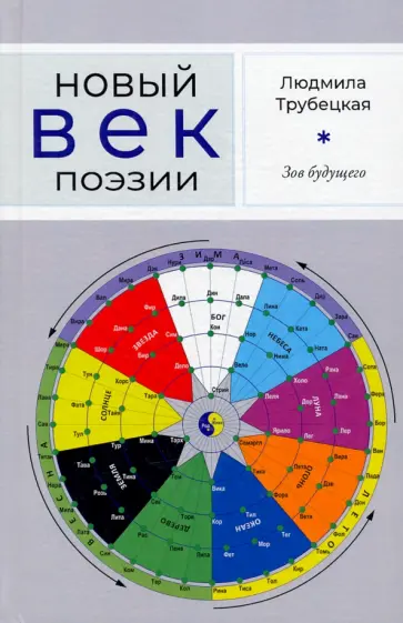 Людмила Трубецкая - Зов будущего обложка книги