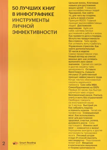 50 лучших книг в инфографике. Инструменты личной эффективности обложка книги