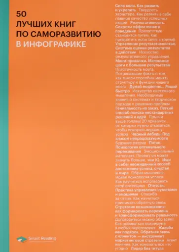 50 лучших книг по саморазвитию в инфографике обложка книги