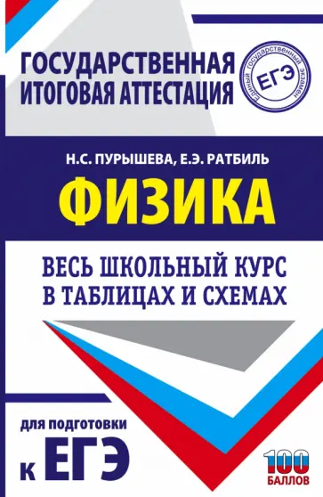 Пурышева, Ратбиль - Физика. Весь школьный курс в таблицах и схемах для подготовки к ЕГЭ Пурышева, Ратбиль - Физика. Весь школьный курс в таблицах и схемах для подготовки к ЕГЭ обложка книги
