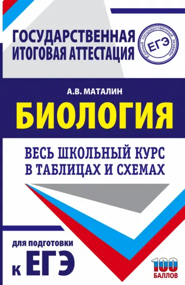 Стобалльница по биологии рассказала о сложностях ЕГЭ - 10 июля - house-projekt.ru