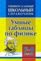 Справочник школьника