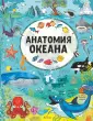 Анатомия всего