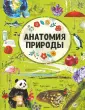 Анатомия всего