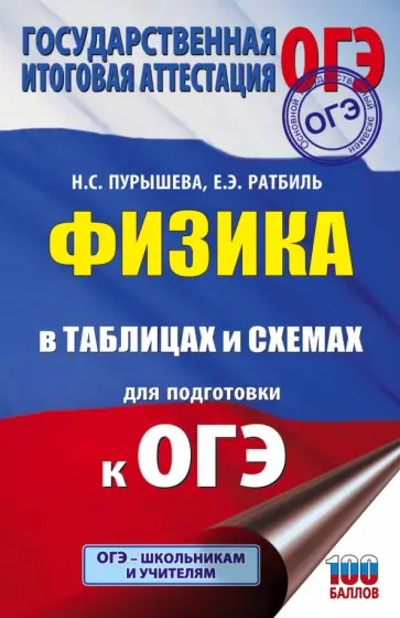 Пурышева, Ратбиль - ОГЭ. Физика в таблицах и схемах Пурышева, Ратбиль - ОГЭ. Физика в таблицах и схемах обложка книги