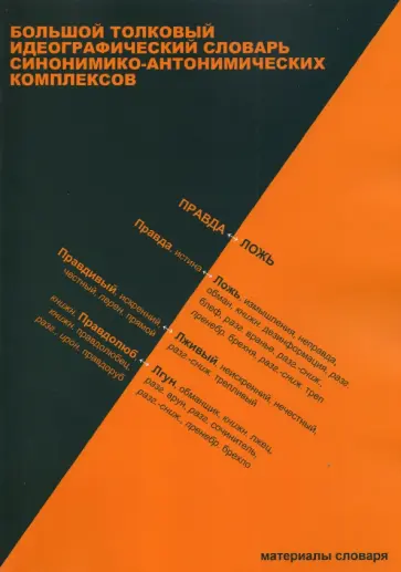 Бабенко, Плотникова - Большой толковый идеографический словарь синонимико-антонимических комплексов обложка книги
