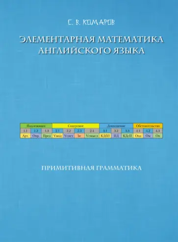 Сергей Комаров - Элементарная математика английского языка обложка книги