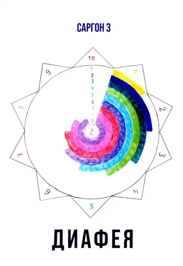 3 Саргон - Диафея обложка книги