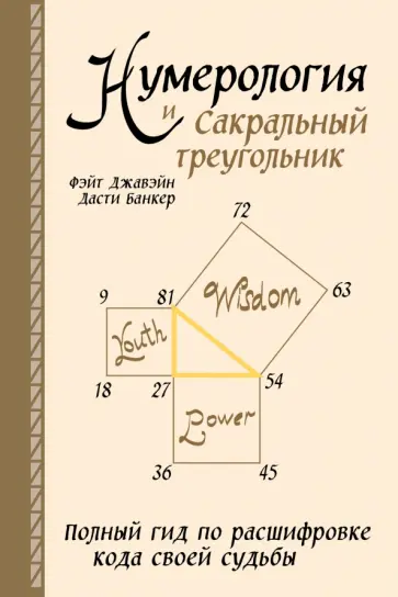 Джавэйн, Дасти - Нумерология и Сакральный треугольник. Полный гид по расшифровке кода своей судьбы обложка книги