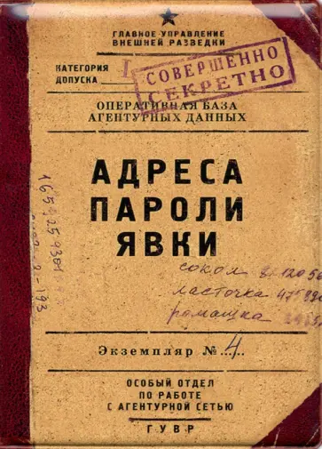 Обложка на паспорт Адреса, пароли, явки обложка книги