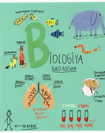 Тетрадь предметная Куча мала, Биология, 48 листов, клетка обложка книги