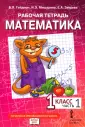 Начальная инновационная школа