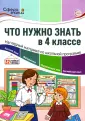 Сфера знаний