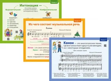 Наталья Грачева - Музыка. 3 класс. Демонстрационные плакаты. 12 плакатов Наталья Грачева - Музыка. 3 класс. Демонстрационные плакаты. 12 плакатов обложка книги