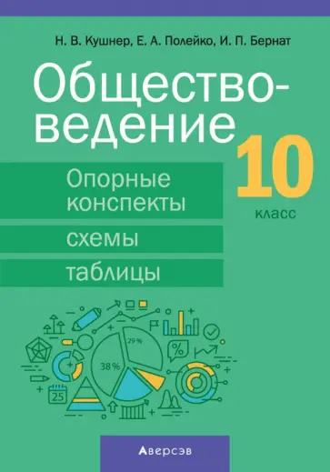 Полейко, Кушнер - Обществоведение. 10 класс. Опорные конспекты, схемы и таблицы обложка книги
