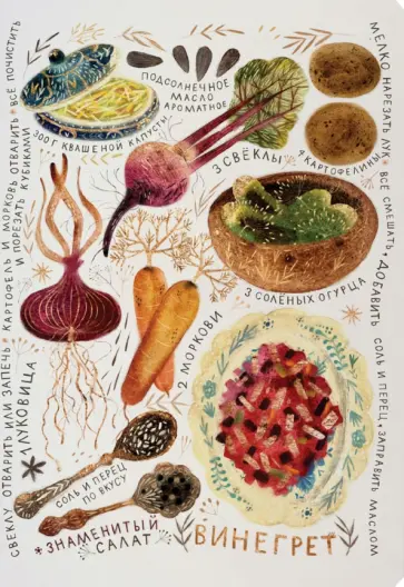 Тетрадь Винегрет, 40 листов, клетка обложка книги