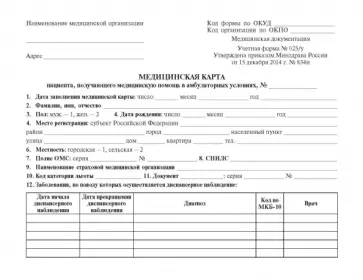 Медицинская карта пациента, получающего медицинскую помощь в амбулаторных условиях (форма №025/у) обложка книги