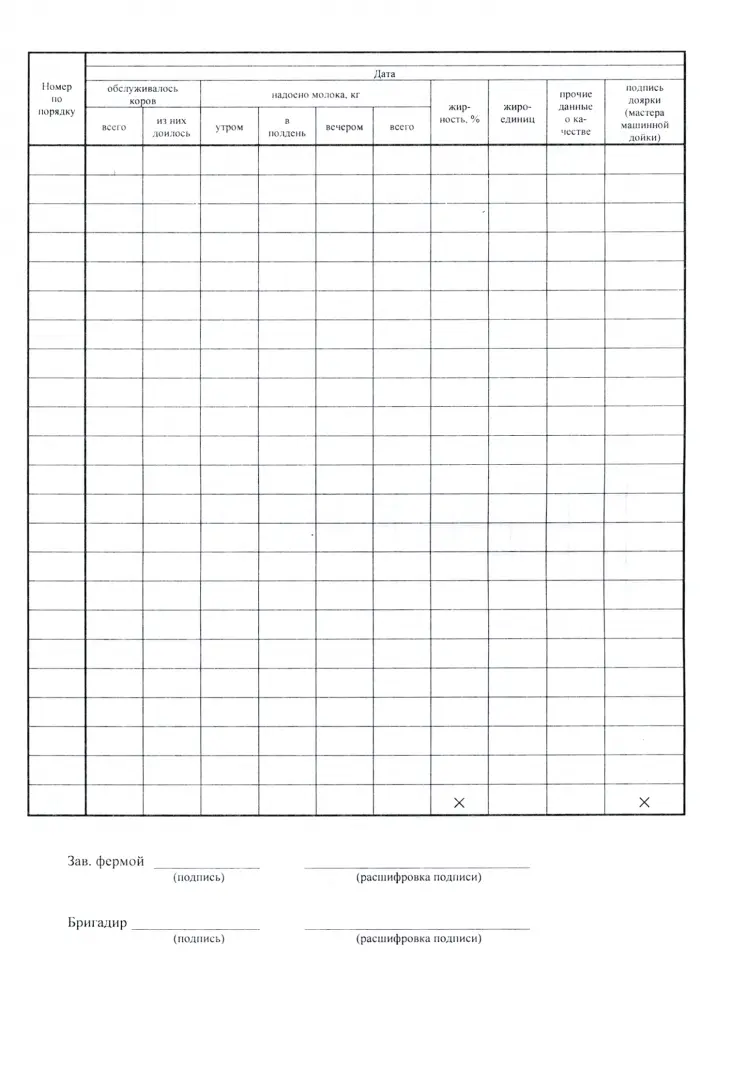 Журнал учета надоя молока (форма СП-21)