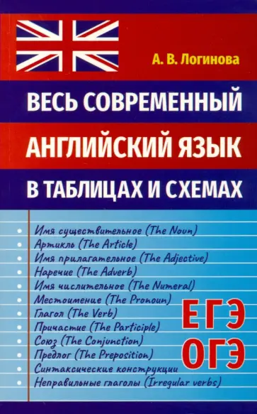 Анна Логинова - Весь современный английский язык в таблицах и схемах обложка книги