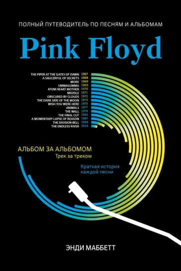 Энди Маббетт - Pink Floyd. Полный путеводитель по песням и альбомам обложка книги
