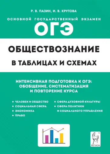Пазин, Крутова - ОГЭ Обществознание в таблицах и схемах. Интенсивная подготовка к ОГЭ. Обобщение, систематизация Пазин, Крутова - ОГЭ Обществознание в таблицах и схемах. Интенсивная подготовка к ОГЭ. Обобщение, систематизация обложка книги