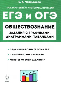 Готовимся к ЕГЭ и ОГЭ