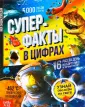 Узнаем про все вокруг