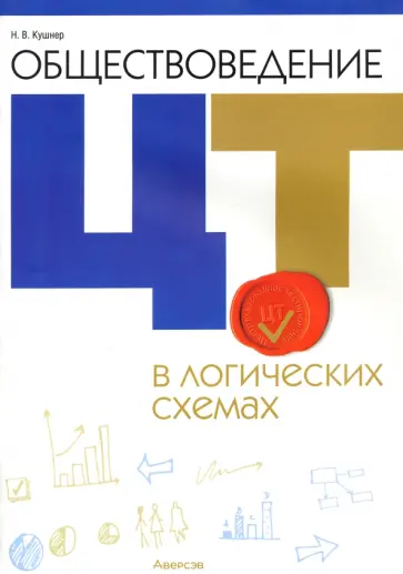 Надежда Кушнер - Обществоведение в логических схемах. ЦТ обложка книги